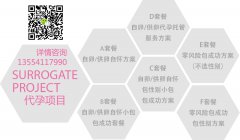 孕早期要警惕的隐形杀手