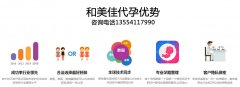 广州代妈备孕二胎要了解什么